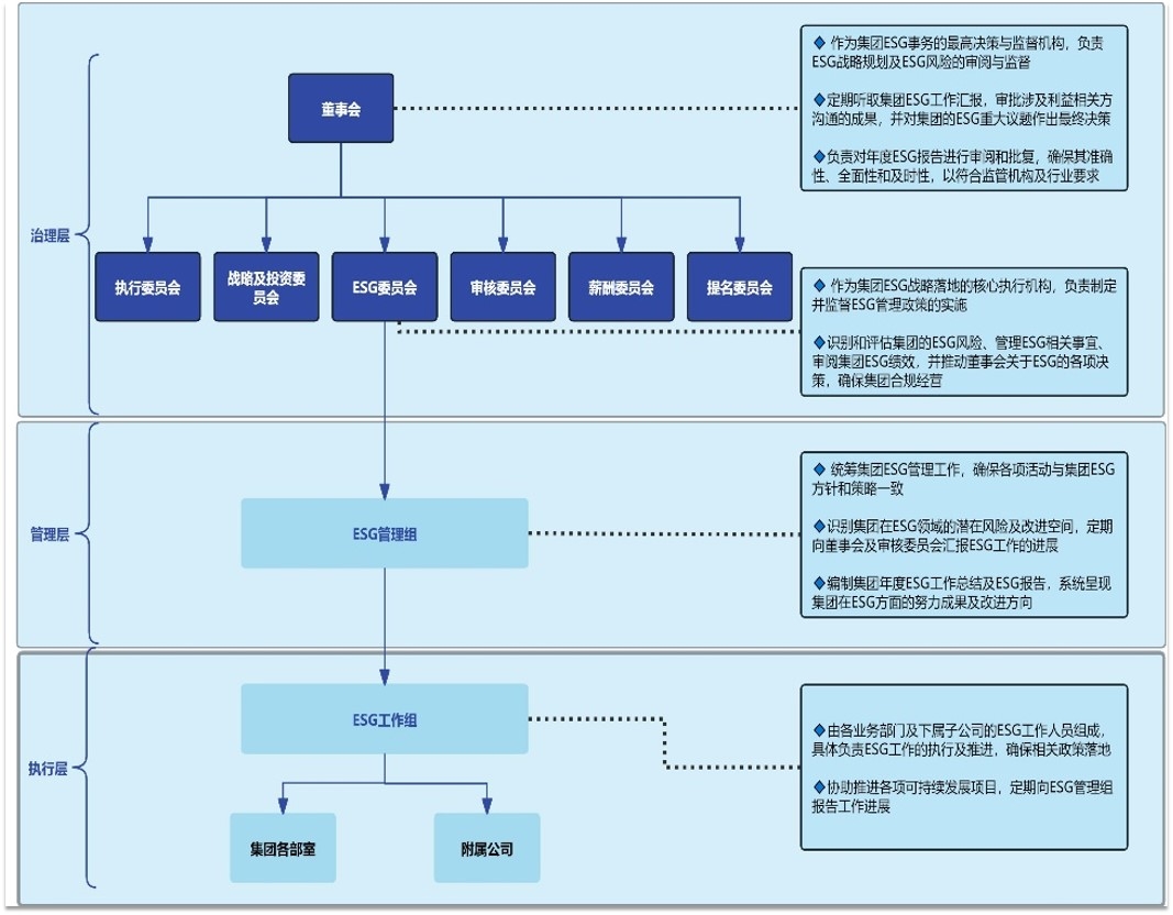 尊龙人生就是博Z6「中国区」首页官网